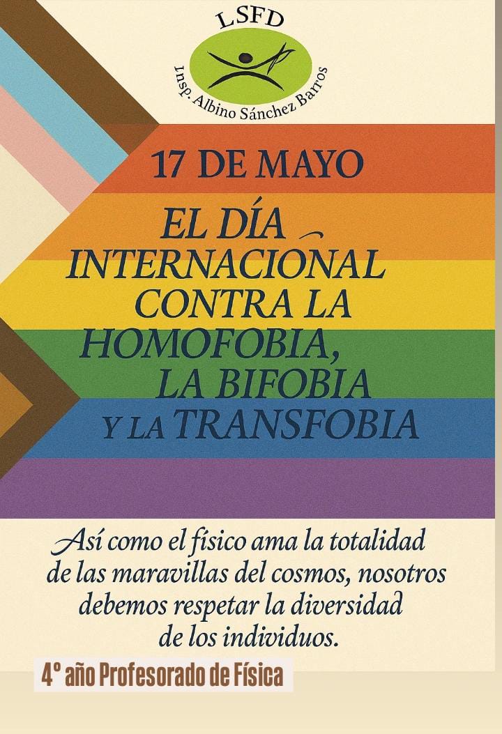 Producción del Profesorado de Física TM