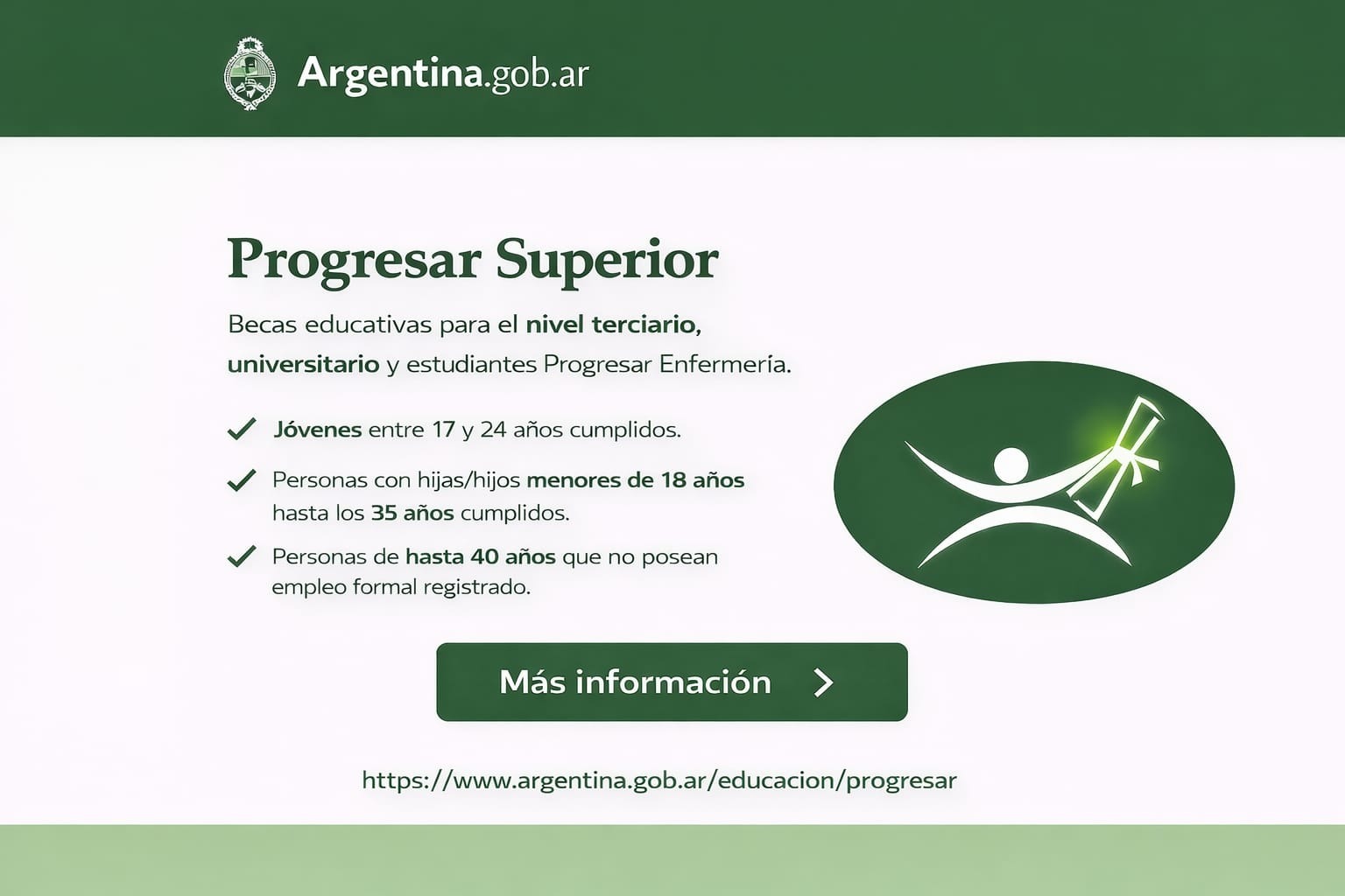 BECAS PROGRESAR 2026: EL "SÁNCHEZ BARROS" INVITA A SUS ESTUDIANTES A INSCRIBIRSE ANTES DEL 30 DE ABRIL