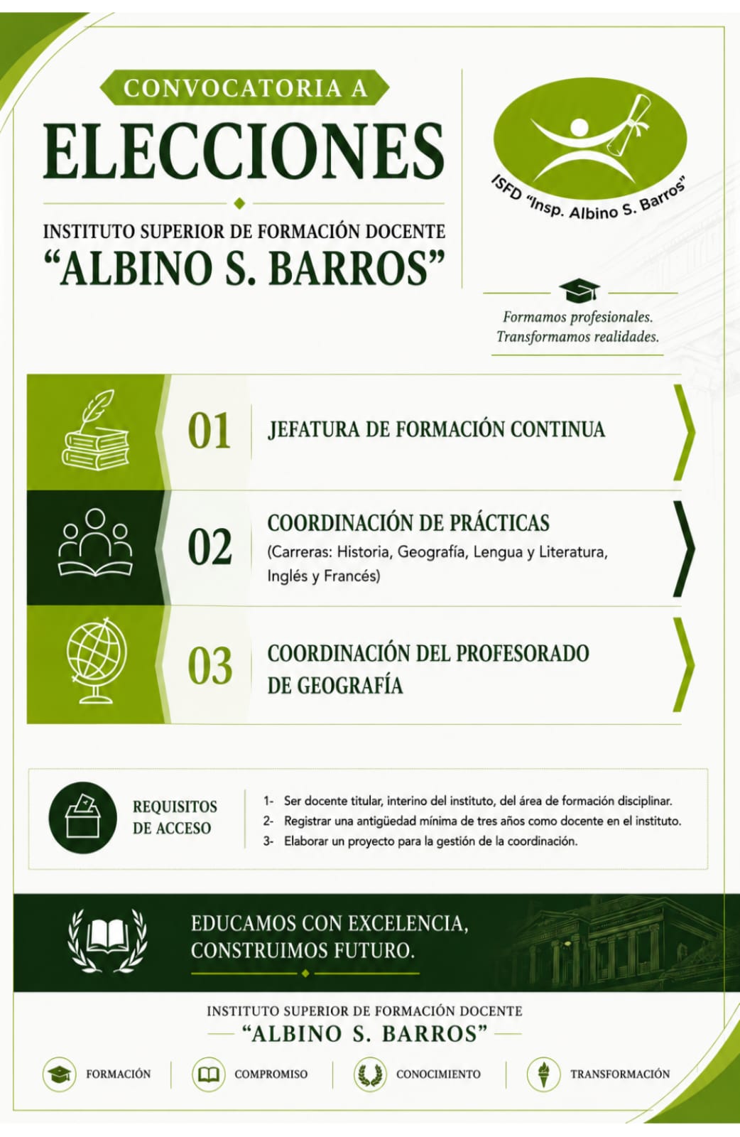 Convocatoria a Elecciones - ISFD "Insp. Albino Sánchez Barros" 