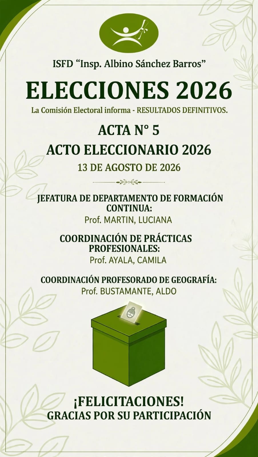 Elecciones 2026: resultados definitivos del acto eleccionario