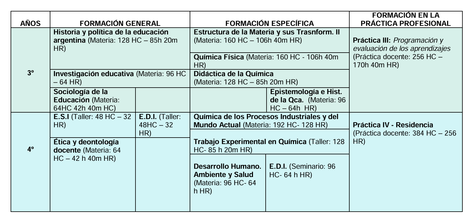 Plan_de_estudio_2.jpeg