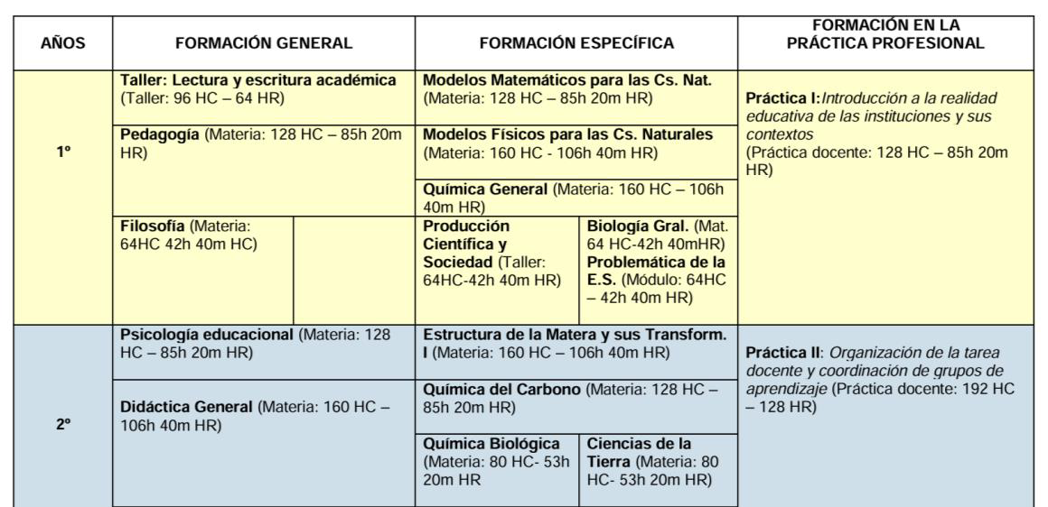 plan_de_estudio.jpeg